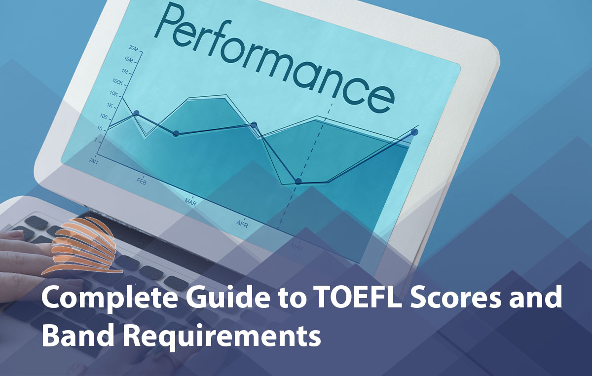 TOEFL Scoring System & Band Requirements