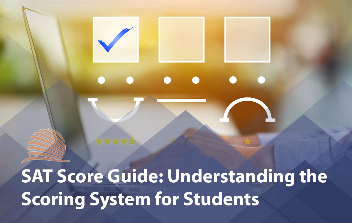 SAT scoring system