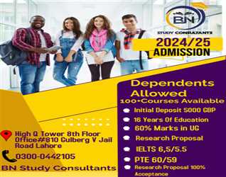 Study In UK