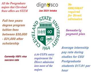 Study in US is like Dream Come True - January Intake with Dignosco Pvt. Ltd