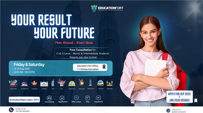 Your Result Your Future!!